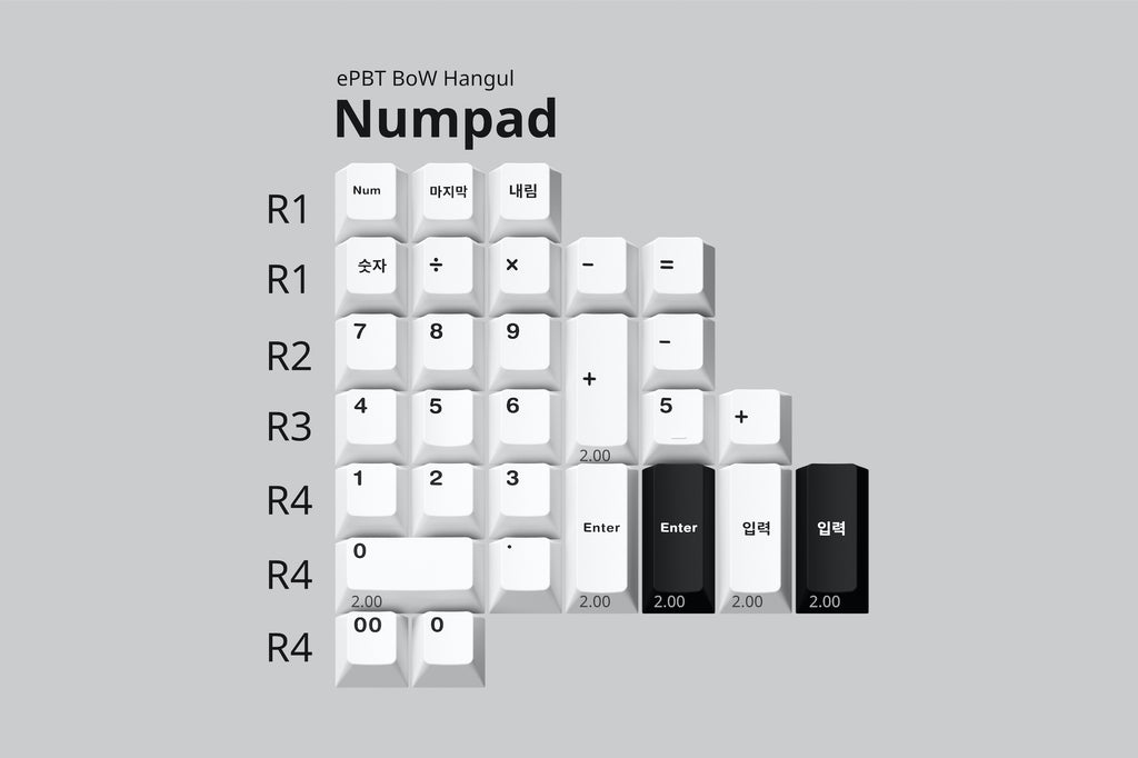 ePBT BoW Hangul