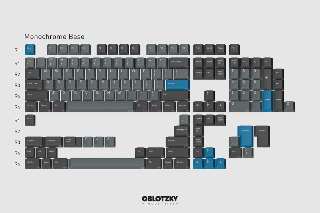 GMK Oblivion V3.1