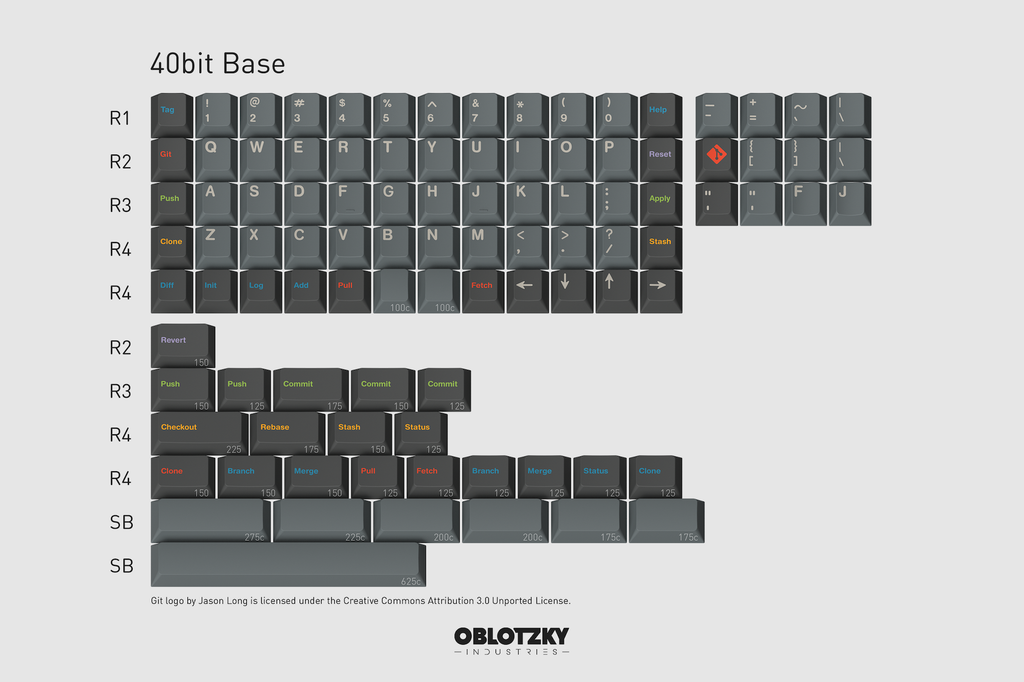 GMK Oblivion V3.1
