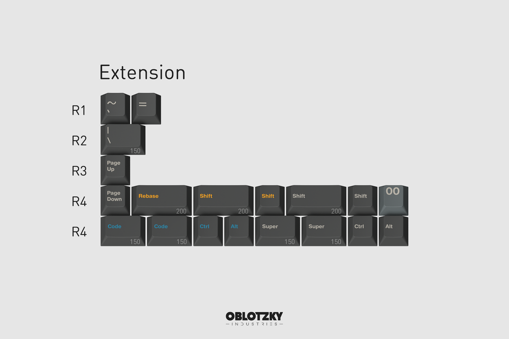 GMK Oblivion V3.1