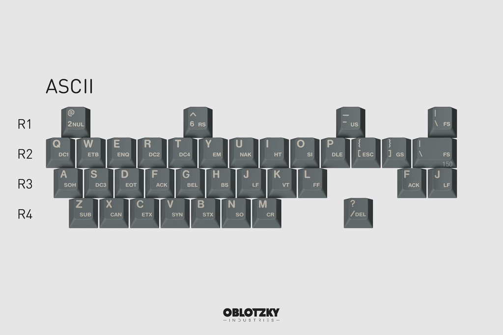 GMK Oblivion V3.1