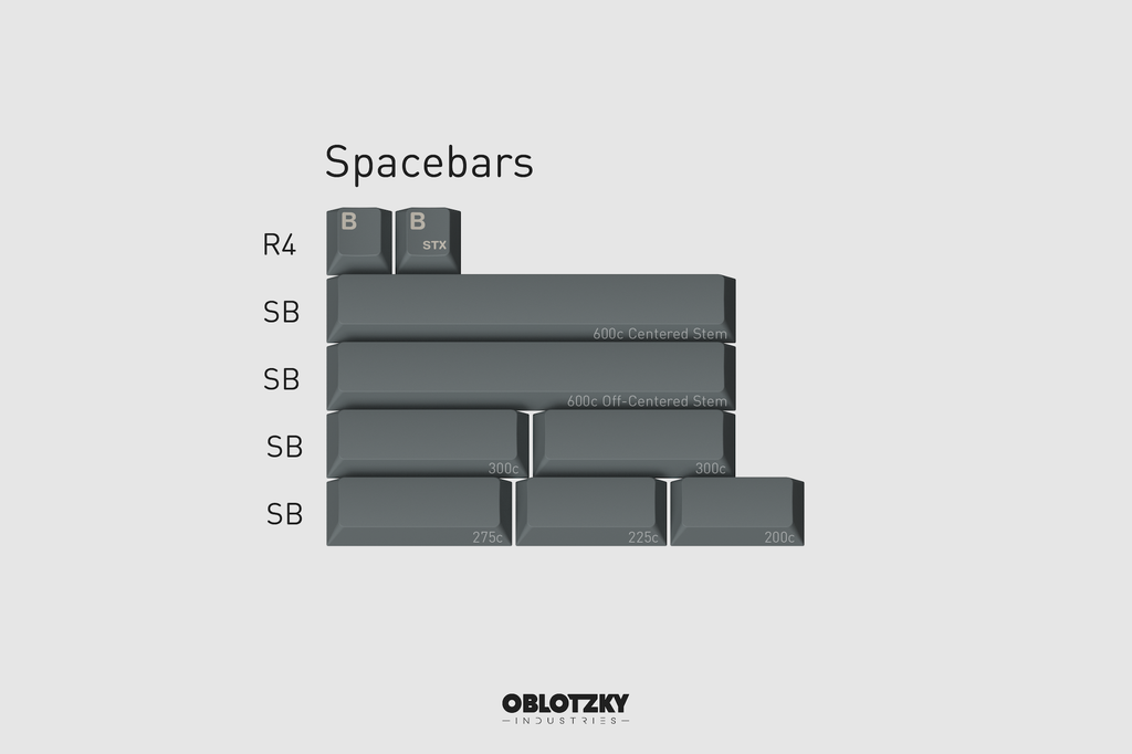 GMK Oblivion V3.1