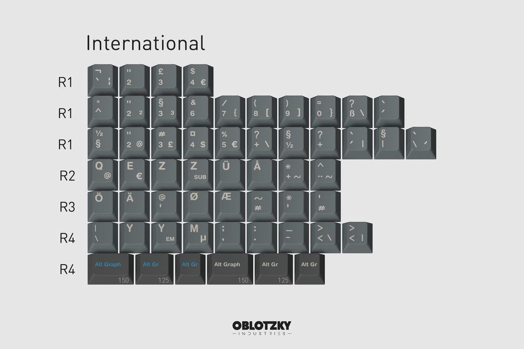 GMK Oblivion V3.1